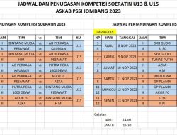 Jadwal Piala Soeratin 2023 Kabupaten Jombang