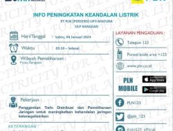 Setelah Seminggu Normal, Hari Ini Listrik di Pulau Kangean Kembali Padam