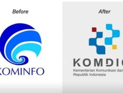 Kominfo Berubah Nama Menjadi Komdigi, Fokus pada Transformasi Digital