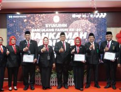 Pengadilan Tinggi Riau Gelar Lomba Aparatur Pengadilan Kinerja Terbaik untuk Pulihkan Kepercayaan Publik