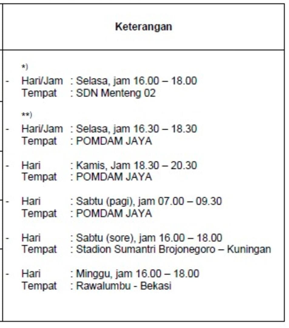 Foto: Jadwal latihan inti club unit MPJ.