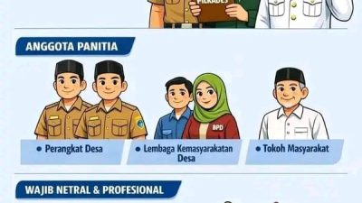 Pilkades Serentak 88 Desa di Karawang Bakal Digelar November 2026, Persiapan Mulai Digodok