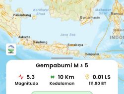 Gempa Magnitudo 4,8 Guncang Melawi dan Sintang, Warga Kalbar Terkejut Guncangan Dini Hari