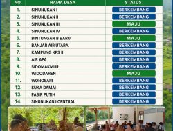 Desa Sinunukan III Pertahankan Status Desa Maju, Kades Imam Afkiri Dorong Dukungan Pembangunan