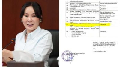 Polemik Pernyataan Li Claudia Soal Kemitraan Media, Barisan Wartawan Batam Siapkan Aksi Unjuk Rasa